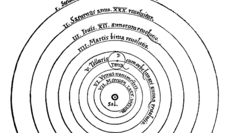 Copernicus's schematic diagram of his heliocentric theory of the Solar System