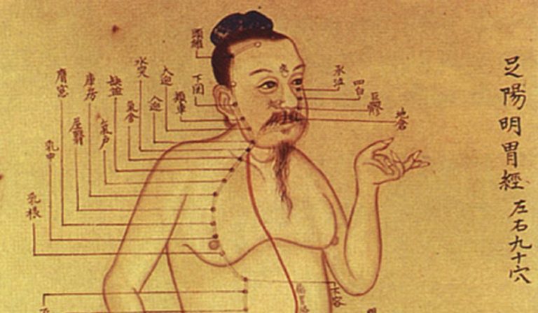 Old Chinese medical chart on acupuncture meridians
