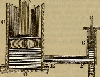 Cotton gin