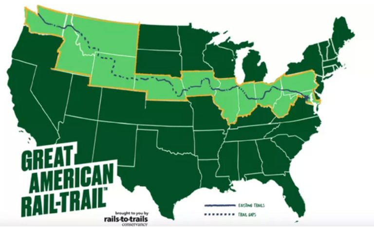 Great American Rail-Trail