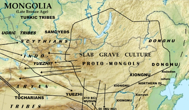 Map of Slab Grave Culture and other cultures