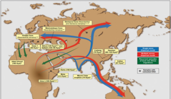 Putative migration waves out of Africa